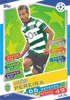 Joao Pereira Sporting CP 2016/17 Topps Match Attax CL #SPO07